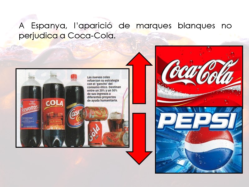 A Espanya, l’aparició de marques blanques no perjudica a Coca-Cola.